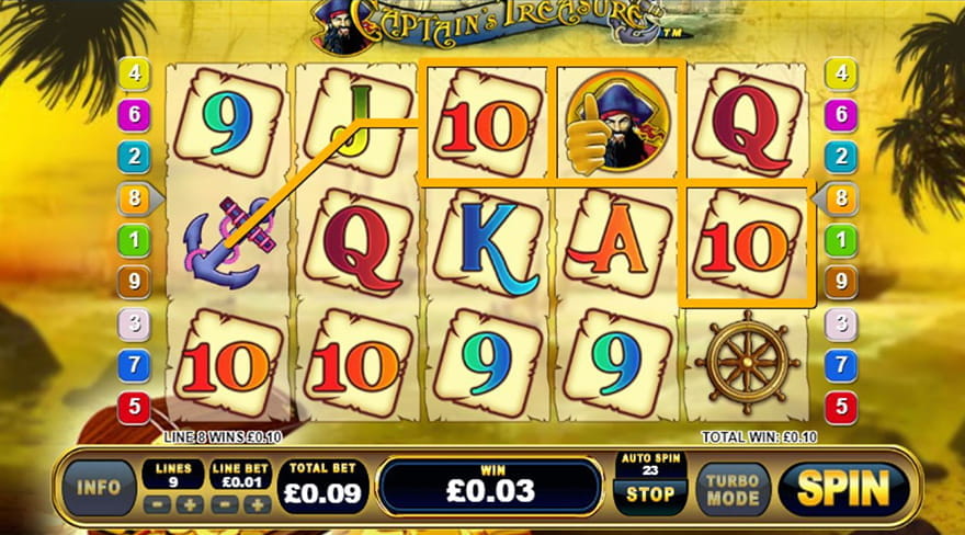 Top 10 Pirate Slots Captain's Treasure