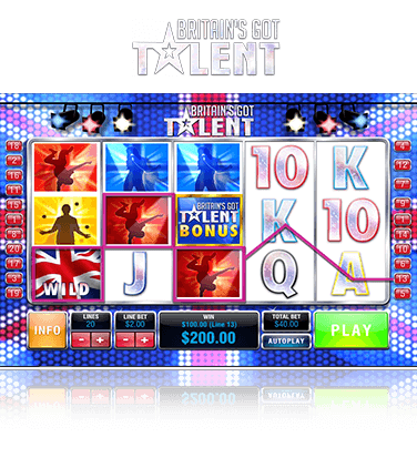 Britain's Got Talent game